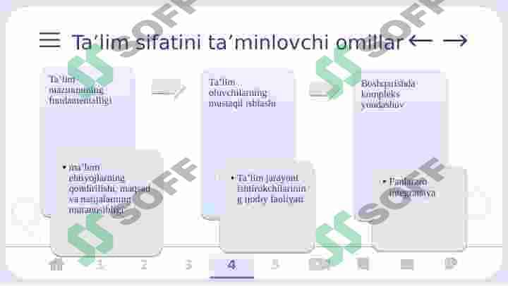 Ta'lim sifatini boshqarish 4