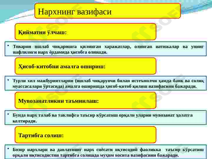 IQTISODIYoTDA NARX  VA UNING ShAKLLANIShI 4