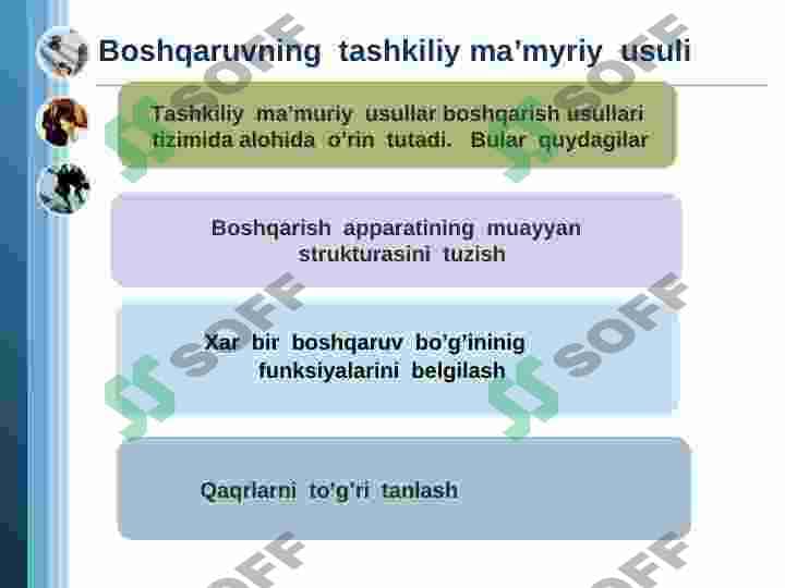 Menejment  fanida boshqaruv  usullari 4