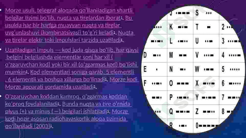 Axborotni kodlash usullari 4