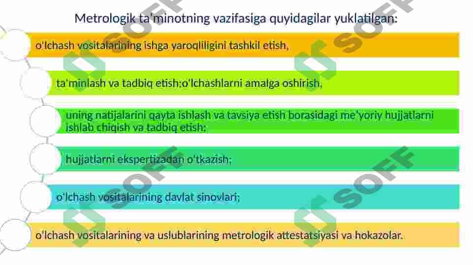Ishlab chiqarishda metrologiyaning tutgan o’rni 4