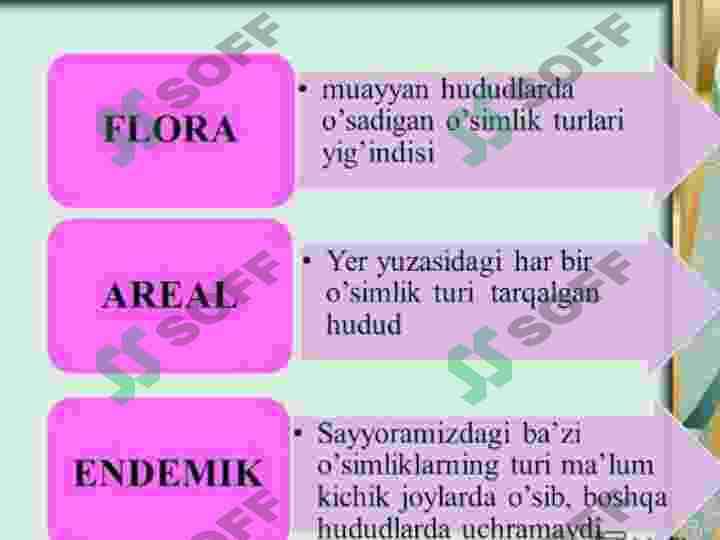 O'zbekiston va Qoraqalpog'iston florasini o'rganilish tarixi slayd 4