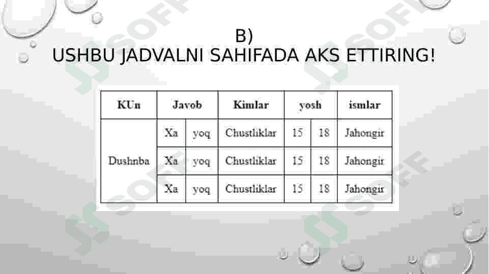 HTML imtihoni 4