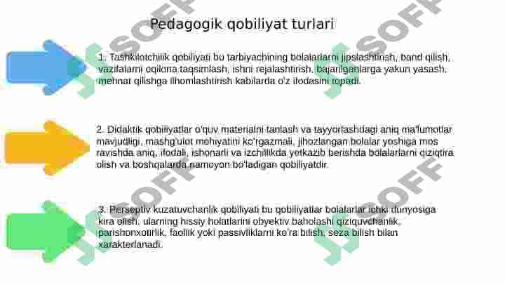 Pedagogik qobiliyat va uning turlari 4