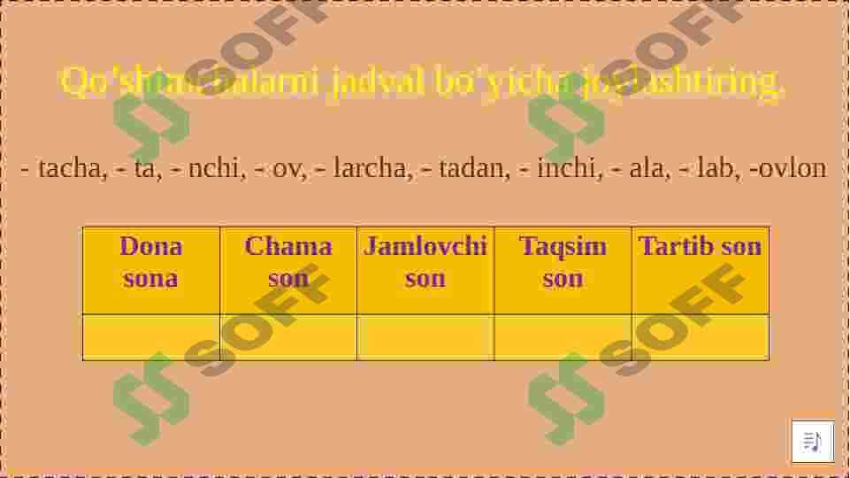 Son so'z turkumi 4