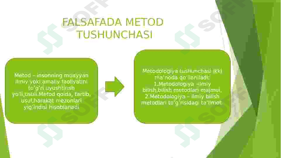 Falsafaning metod,qonun va kategoroiyalari 4