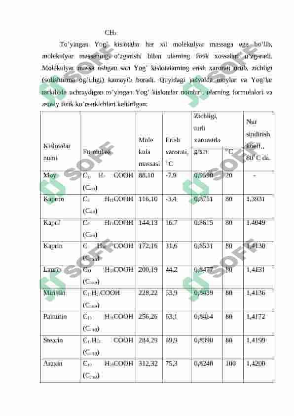 Tarkibida  lipidlar tutgan o’simliklar 4