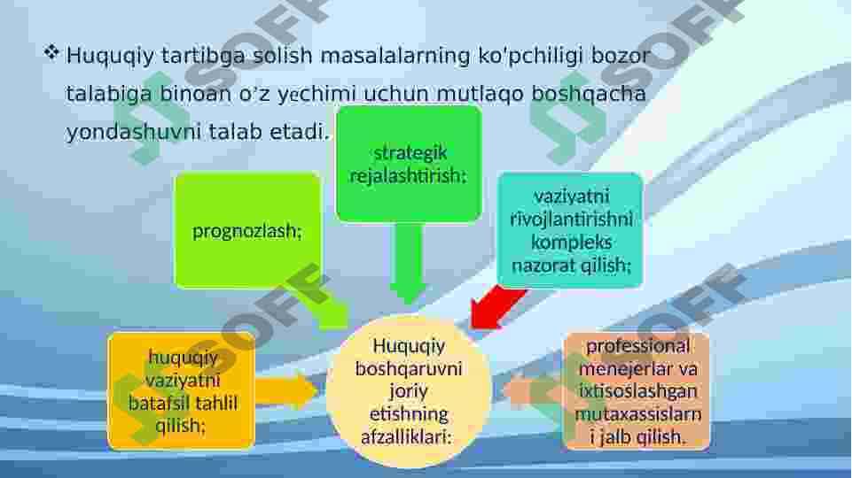 Huquqiy menejment 4