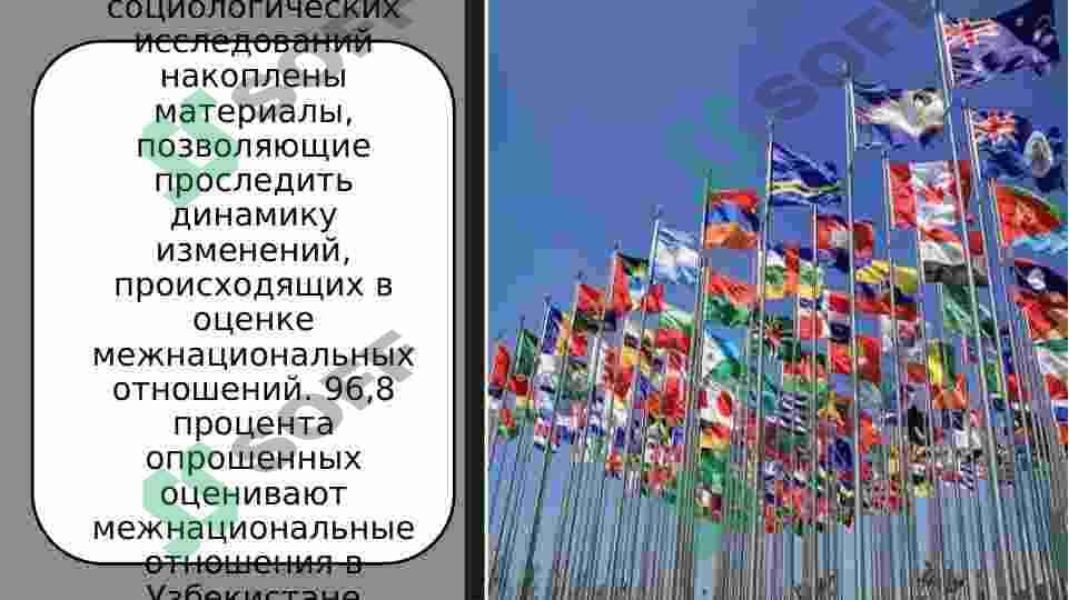 Авторитет Узбекистана на мировой арене 4