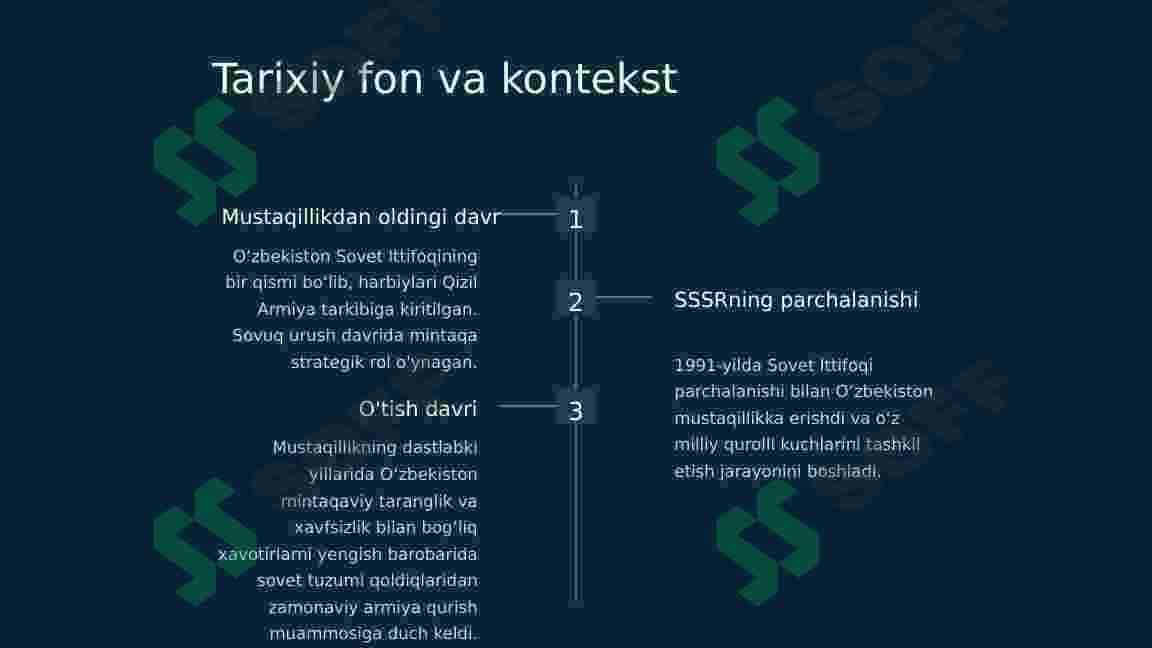 O'zbekiston hududlarida harbiy sohaning shakllanishi 4