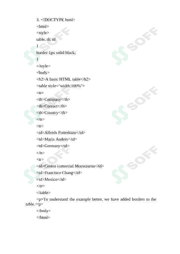 HTML hujjat tuzilishi. HTML ning asosiy teglari, teg attributlari. HTMLda rasm va jadvallar bilan ishlash teglari. Havolalar va ro‘yxatlar bilan ishlash teglari. HTML formalar bilan ishlash. 4