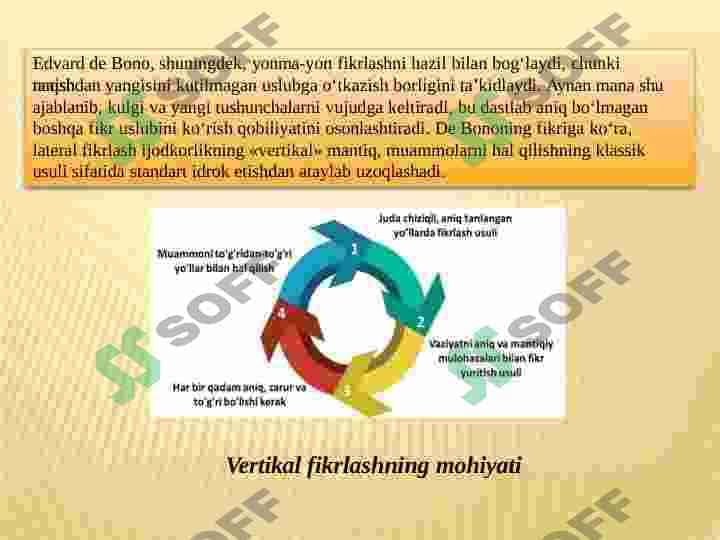 «VERTICAL THINKING» (VERTIKAL FIKRLASH) VA «LATERAL THINKING» (LATERAL FIKRLASH) 4