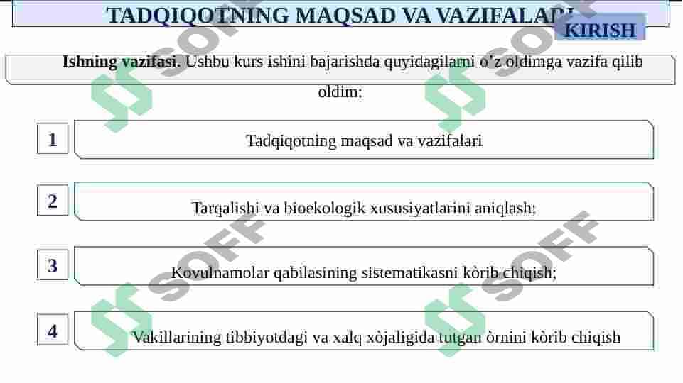 KOVULNAMOLAR QABILISI 4