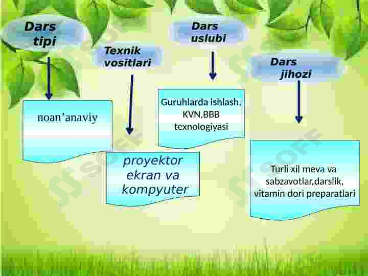 Vitaminlar va ularning ahamiyati 4