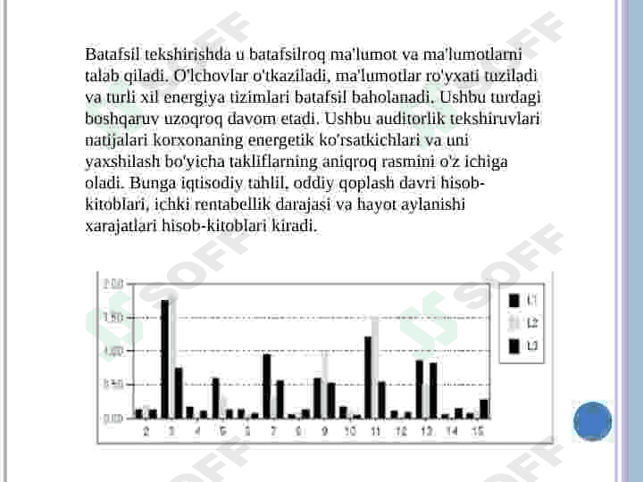 Bino inshoatlarini auditi 4