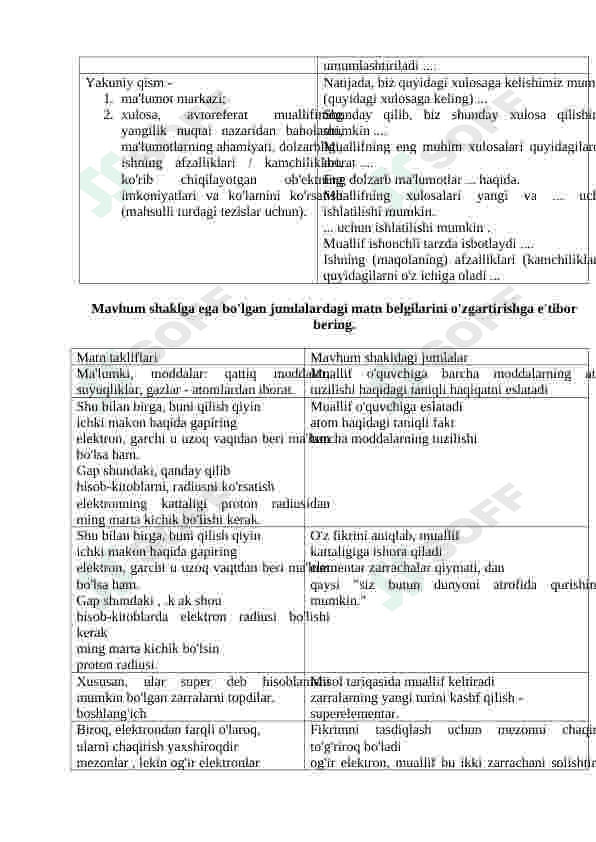 konspektning tuzilishi mazmuni va komponentlari 4