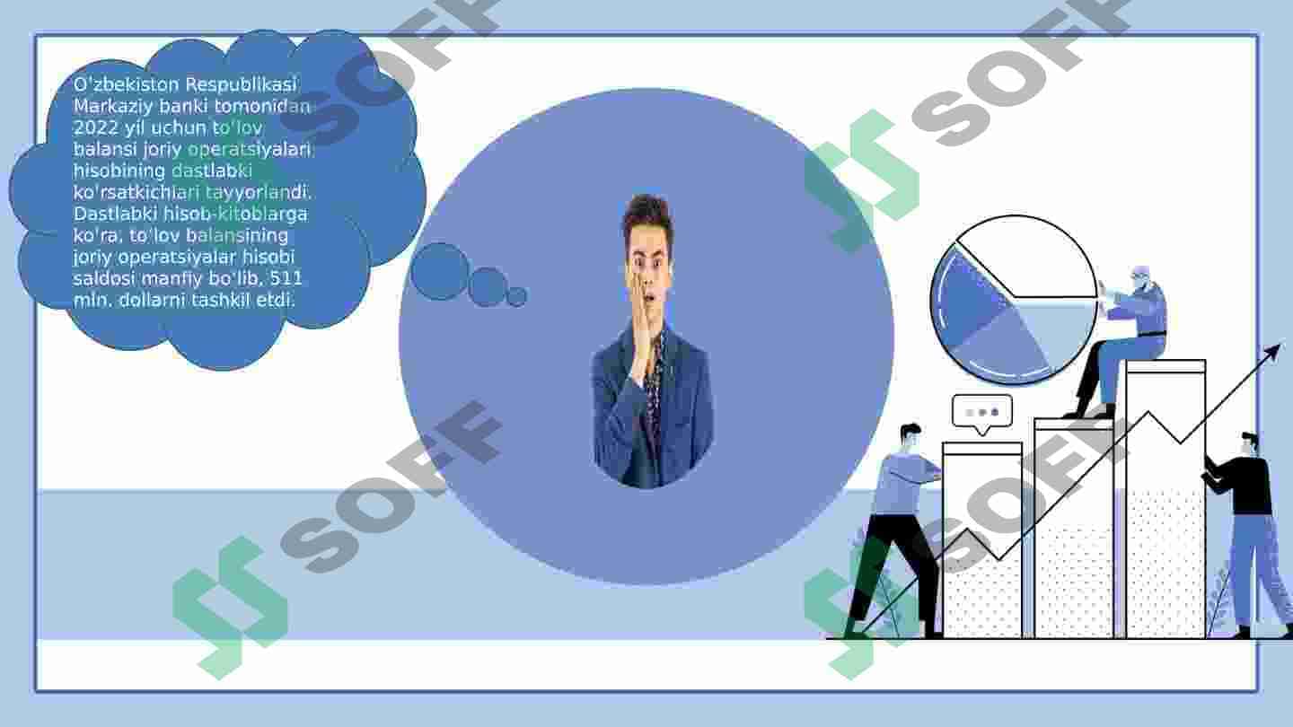 O'zbekistonda  joriy aperatsiyalar xisob balansi 4