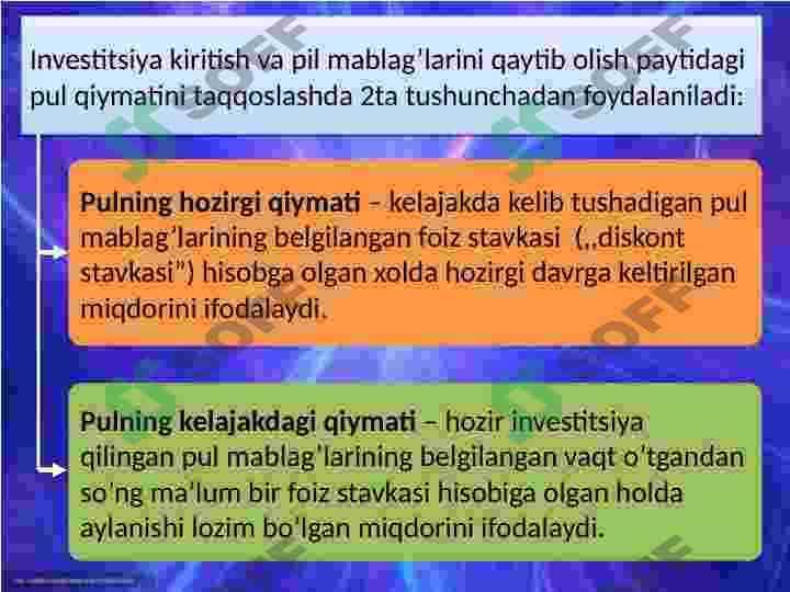 BIZNES REJA SAMARADORLIGINI BAHOLASH 4
