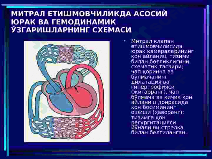 ORTIRILGAN YURAK NUQSONLARI 5