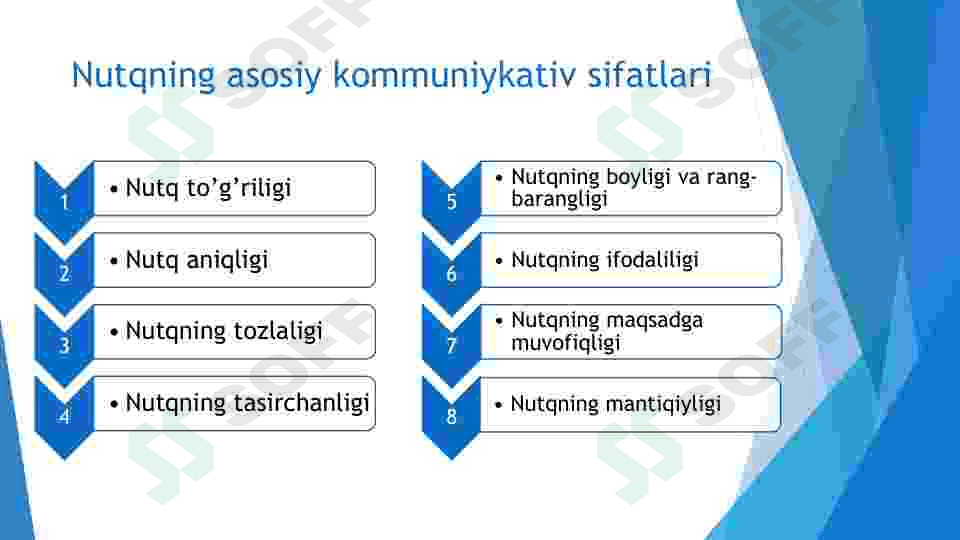 YOZMA VA OG’ZAKI USLUB VA UNING XUSUSIYATLARI 5