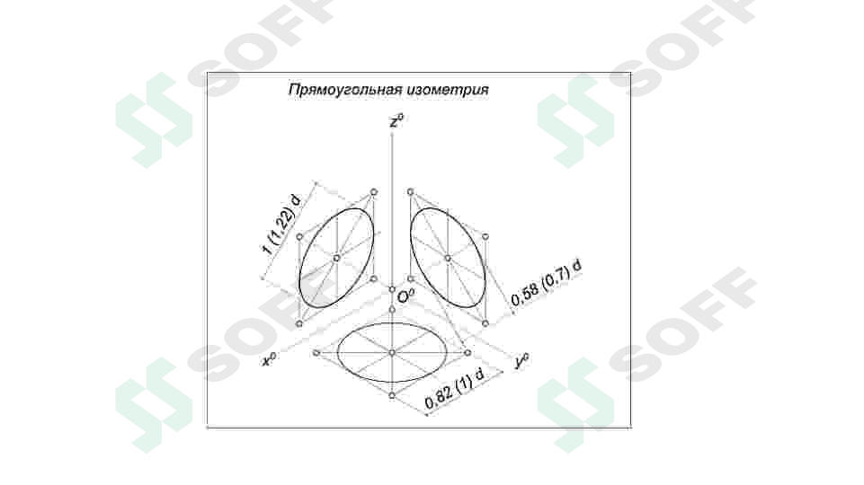 Geometrik jismlar va arxitektura  detalining soyasi 5