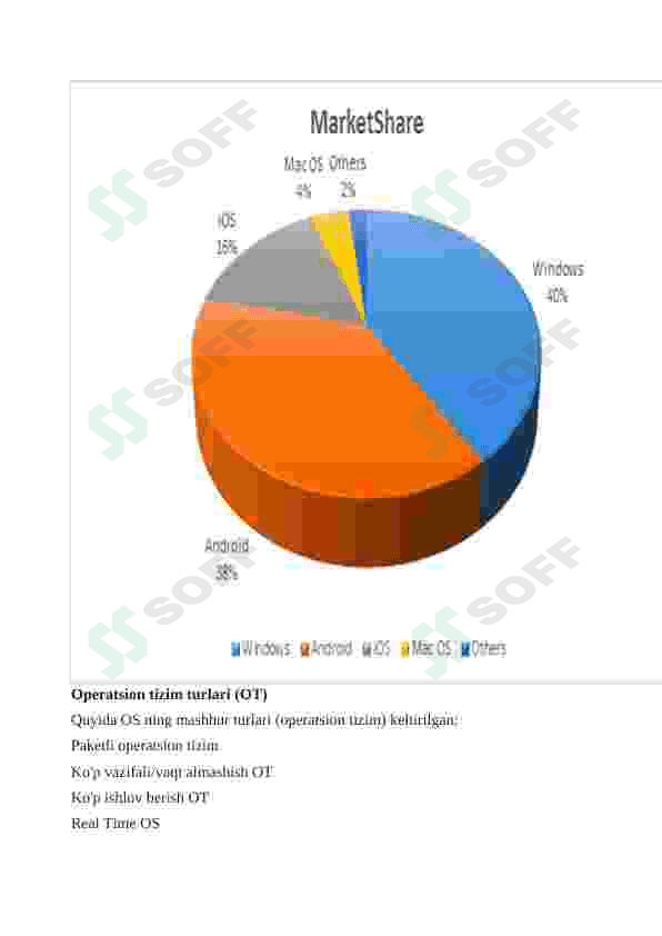 Operatsion tizimlar 5