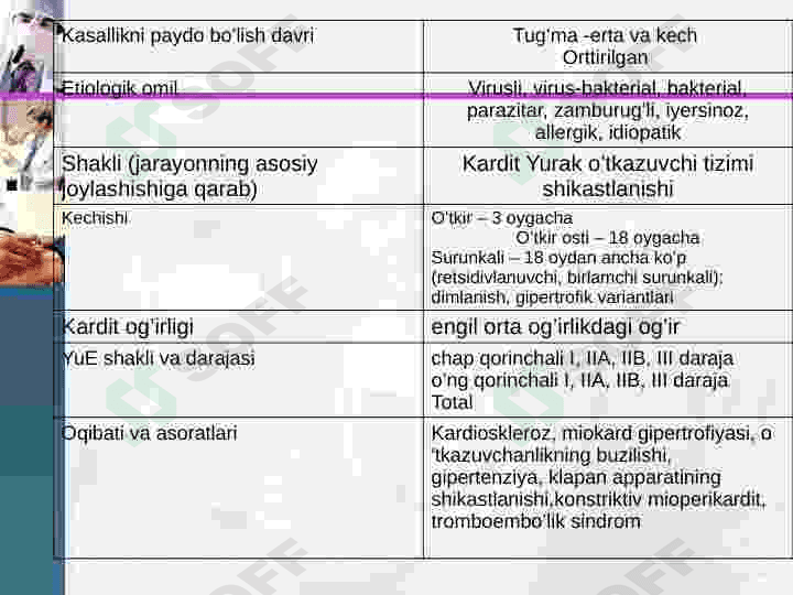Miokarditlar 5
