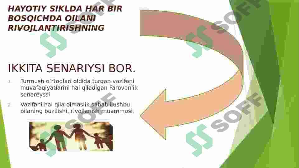 Oilaning hayotiy sikli 5