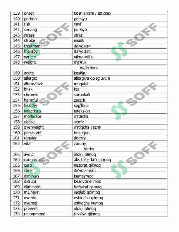 Cambridge vocabulary for ielts new words 5