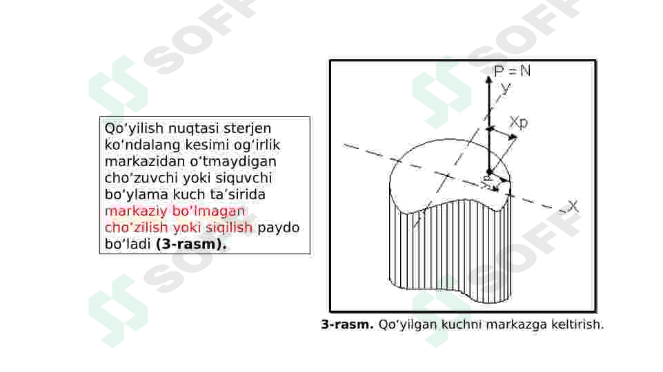 NOMARKAZIY CHO’ZILISH VA SIQILISH 5