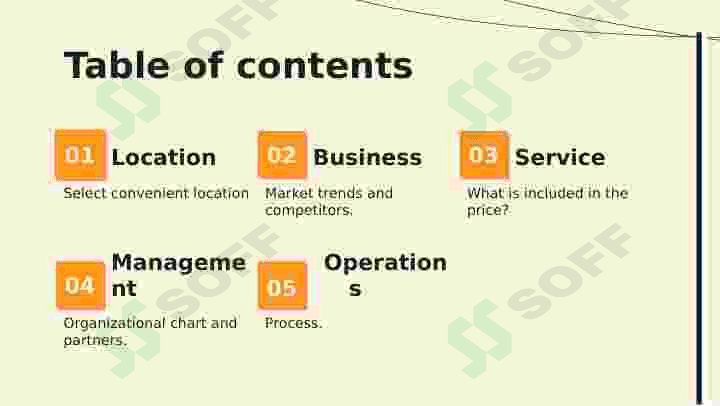 Sayohat agentligi ochish biznes rejasi (Travel Agency business plan) 5
