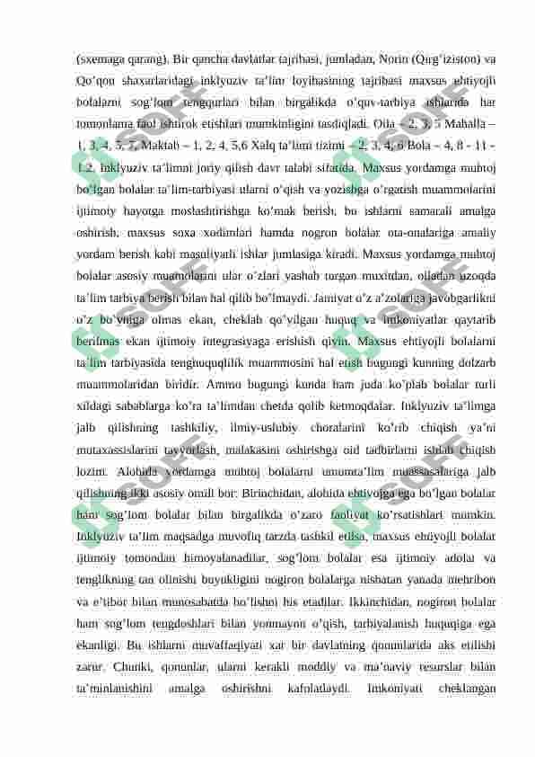 Inklyuziv va birgalikda o‘qitish: ularning asosiy farqlarini asoslash 5