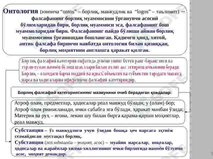 "Ontoligiya" Borliq falsafasi 5