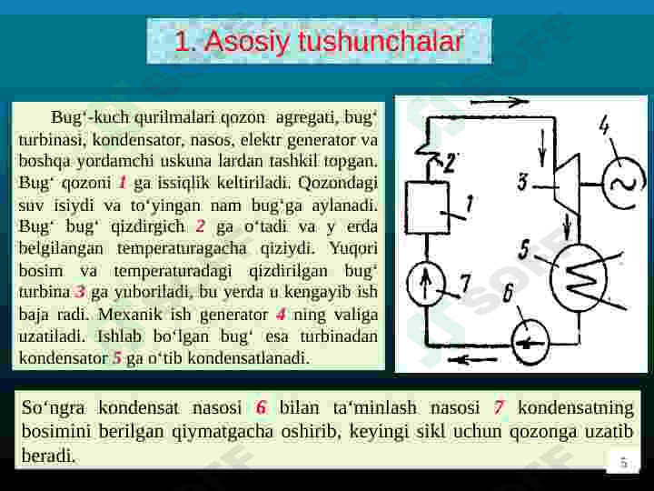 Bug` turbina qurilmalari 5