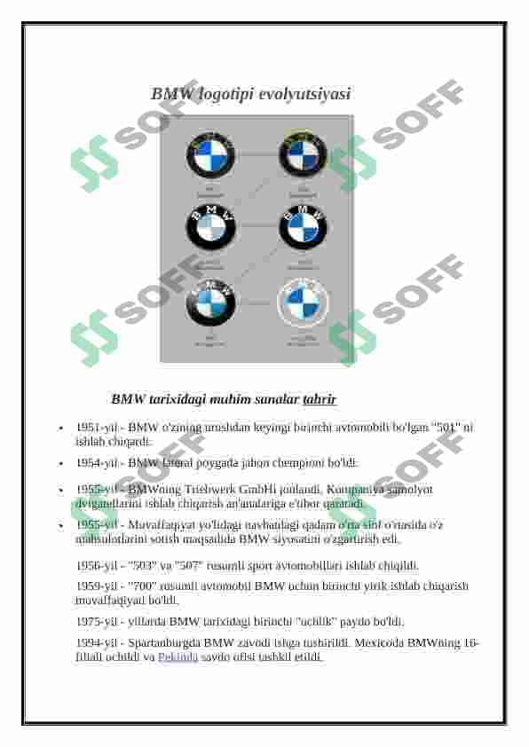 BMW kampaniyasi iqtisodi haqida 5