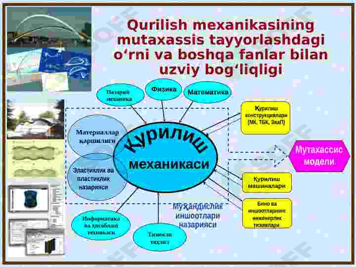 QURILISH MЕXANIKASI FANIGA KIRISH 5