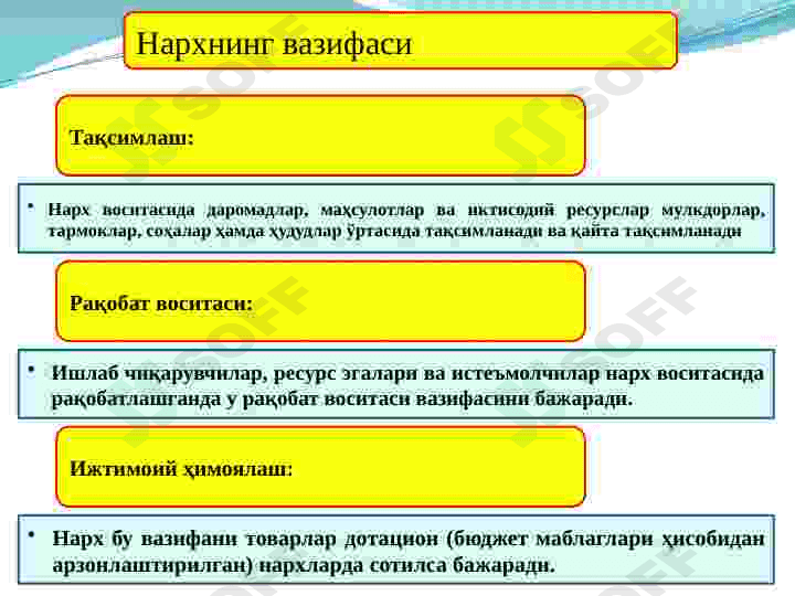 IQTISODIYoTDA NARX  VA UNING ShAKLLANIShI 5