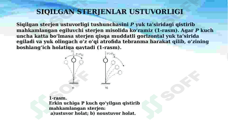 Siqilgan sterjenlarning ustuvorligini aniqlash masalasi. 5