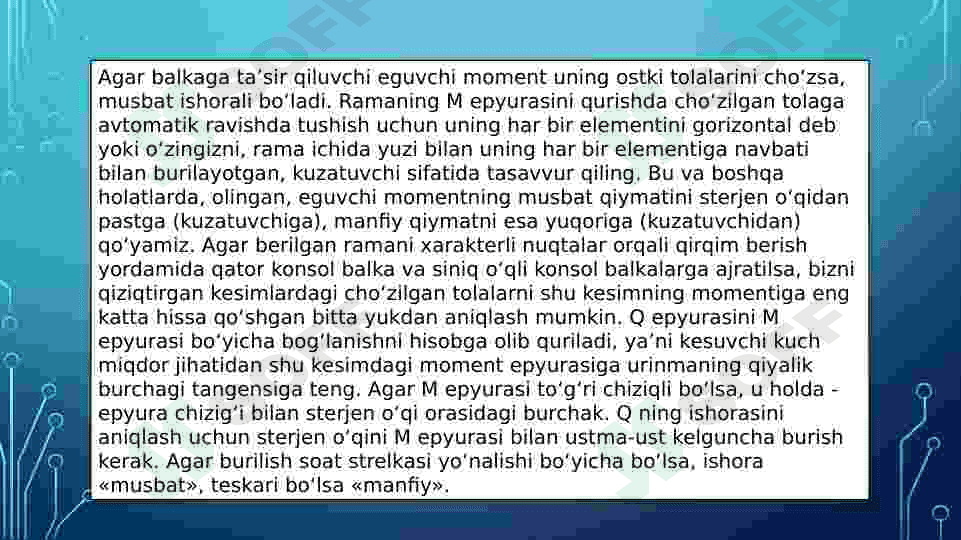 Ta’sir chiziqlari yordamida zo’riqishlarni aniqlash 5