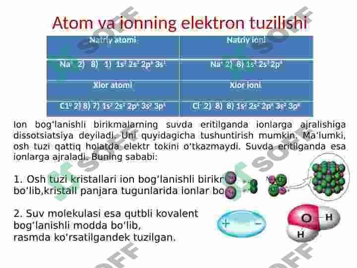 Elektrolitik dissotsiatsiyalanish nazariyasi 5