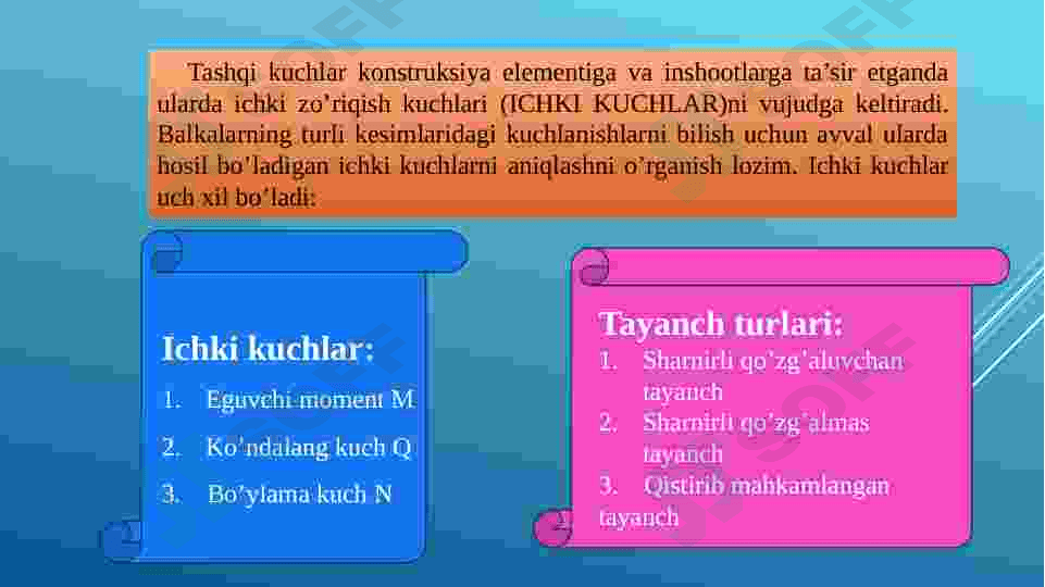 Konstruksiya elementlarinig tayanch reaksiyalarini aniqlash 5