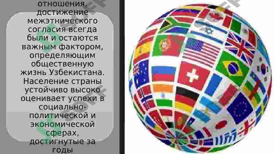 Авторитет Узбекистана на мировой арене 6