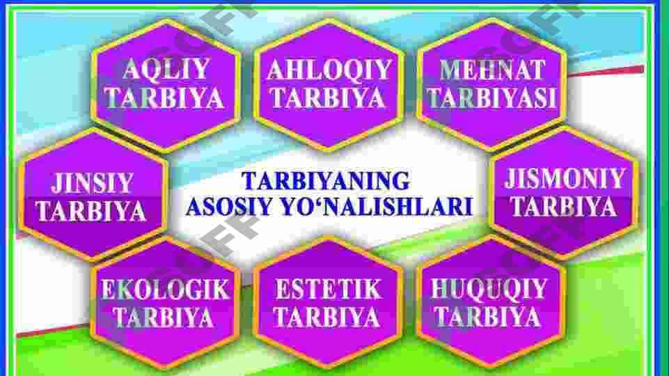 Jon Jak Russoning  pedagogik nazariyasi. 6