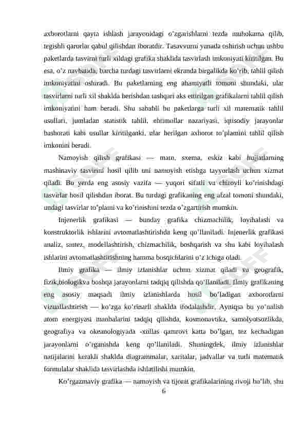 Fraktal grfika. Fraktal grafika dasturlari 6