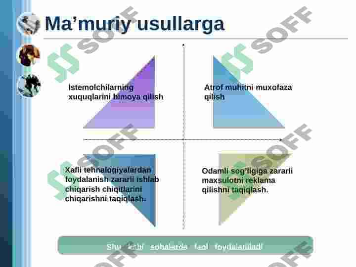 Menejment  fanida boshqaruv  usullari 6
