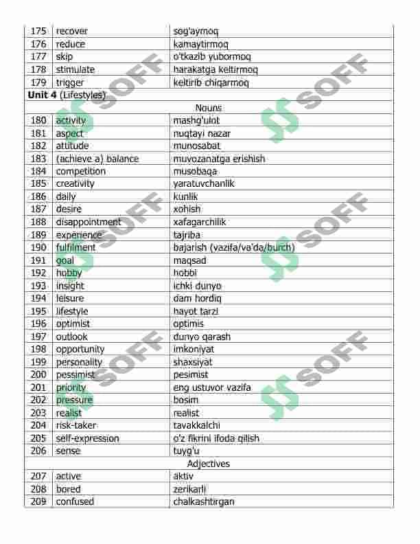Cambridge vocabulary for ielts new words 6