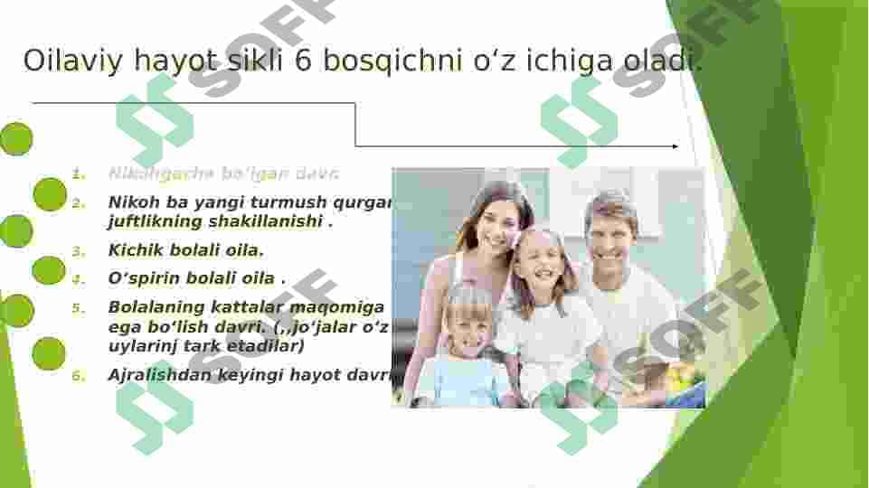 Oilaning hayotiy sikli 6