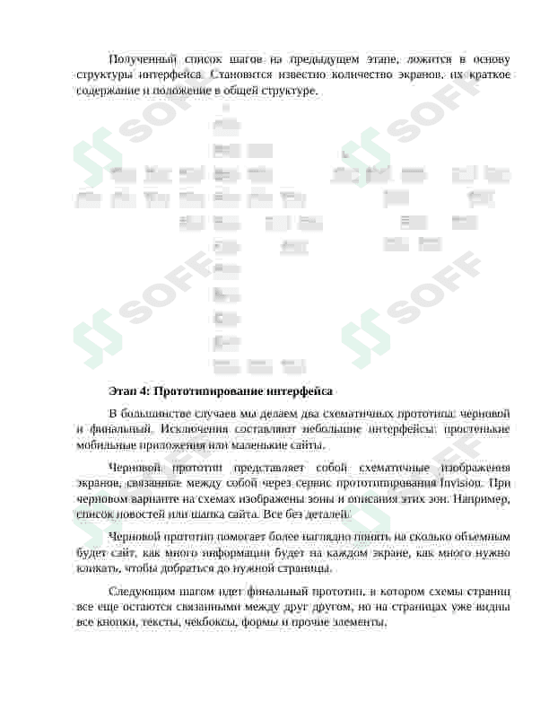 Инструкции по дизайну интерфейса 6