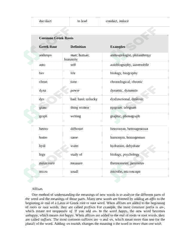 Analysing effective teaching and learning materials for grammar, phonology and vocabulary 6