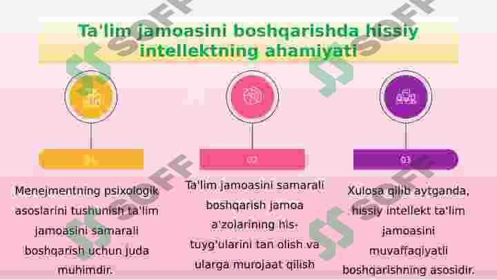 O'QUV JAMOASI 6